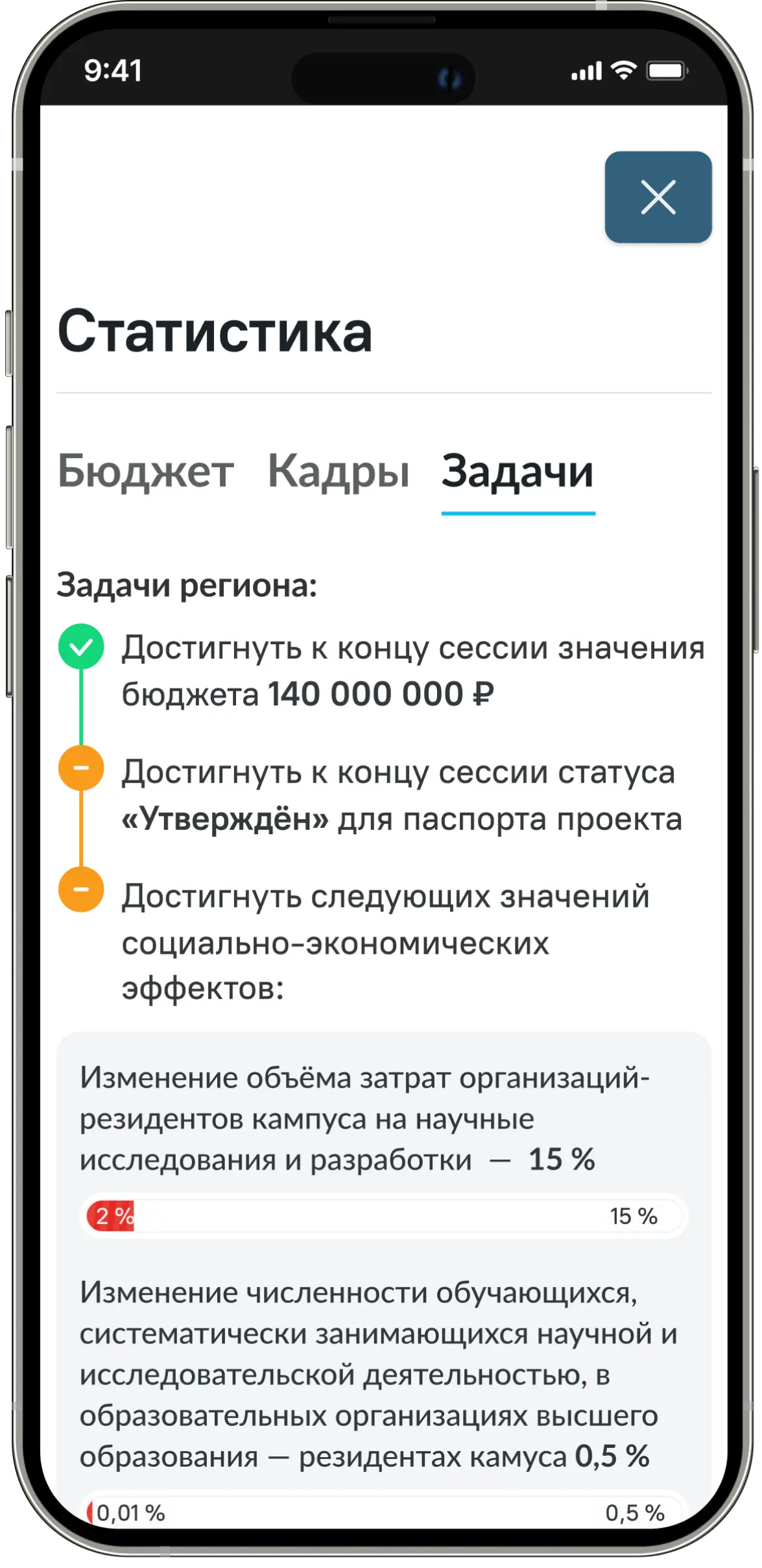 Телефон, демонстрирующий экран статистики в симуляторе